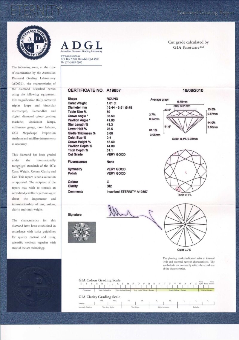 Platinum 1.01ct(+.32) Diamond Engagement Ring Size K 1/2 Val $18000 & ADGL Cert #59083