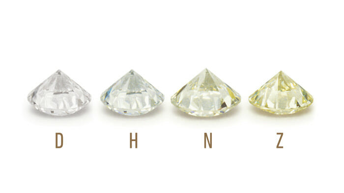 Diamond Colour Chart which is one of the four c's of diamonds.