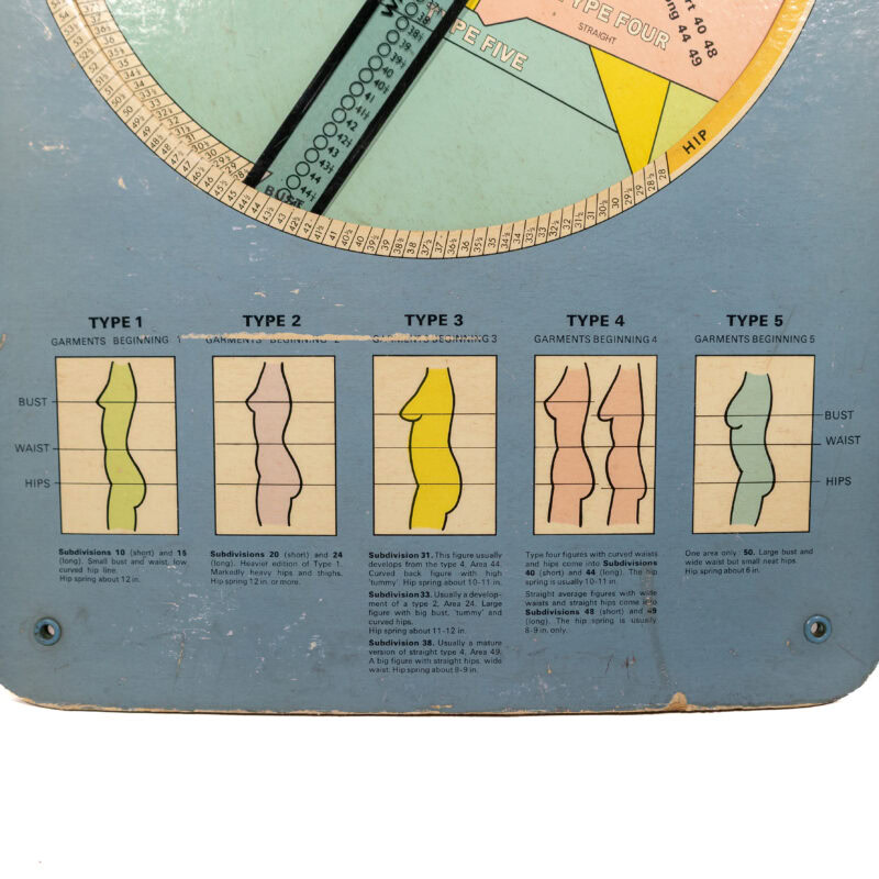 Vintage Berlei Figure Type Indicator AD Poster #62690