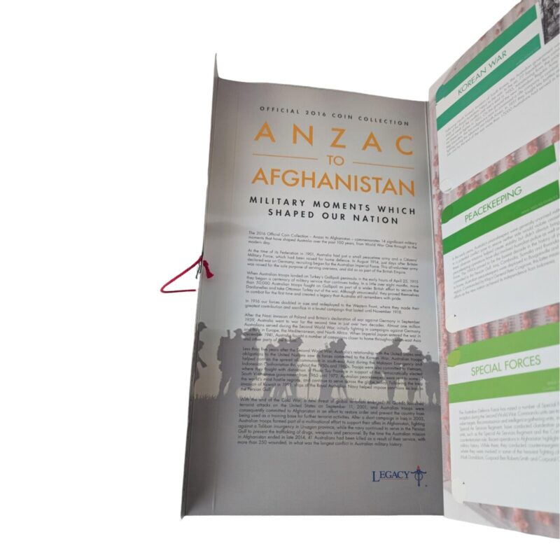 ANZAC to Afghanistan 2016 Coin Collection – 14 Coin Set #65230 - Image 2