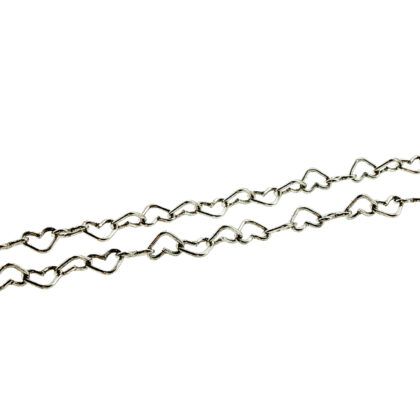 The Top 10 Necklace Link Types